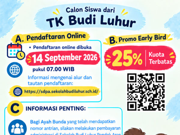 Informasi Pendaftaran Online SD Budi Luhur - Promo 25%